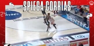 Trento Olimpia
