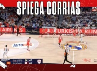 Real Madrid Olympiacos