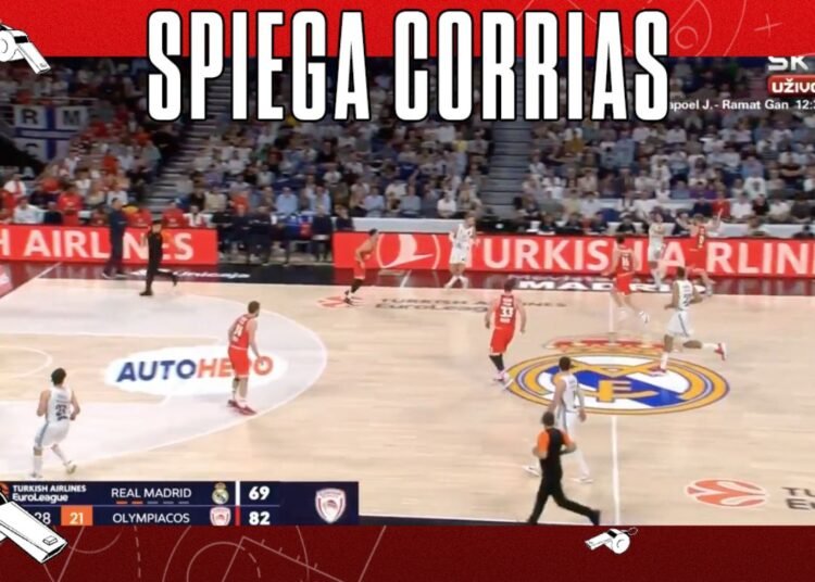 Real Madrid Olympiacos