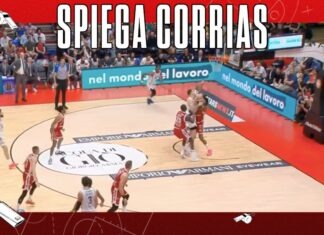 Olimpia Virtus
