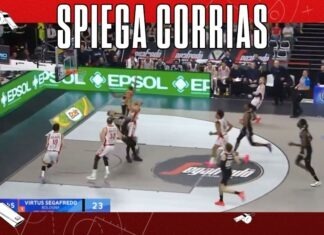 Virtus Olimpia
