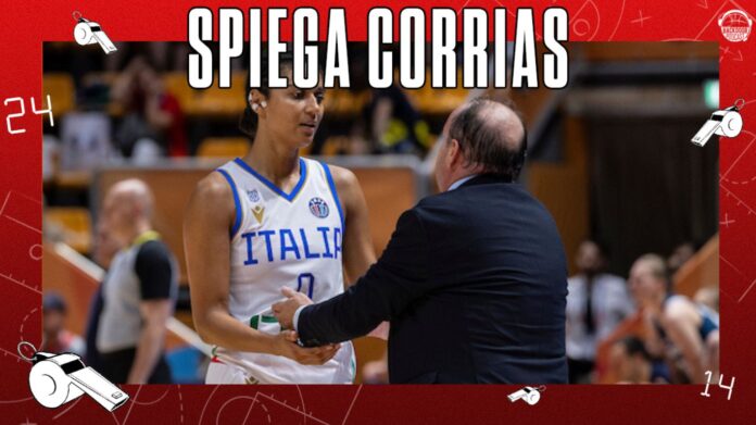 Italia Turchia