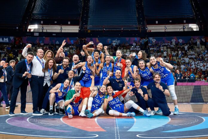 Eurobasket Women 2025