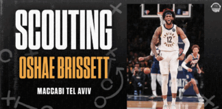 Oshae Brissett
