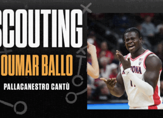 Oumar Ballo, scouting: cosa porta alla Pallacanestro Cantù? Oumar Ballo