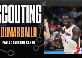 Oumar Ballo