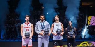 Eurobasket 2025