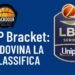 BDP Bracket: i pronostici sulla LBA, stila la tua classifica finale!