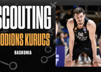 Rodions Kurucs