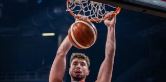 EuroBasket 2025