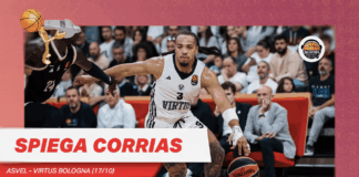 Virtus Asvel