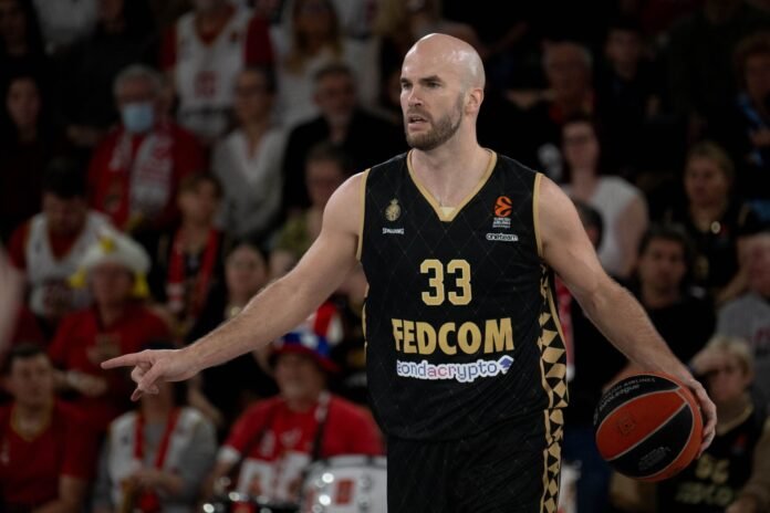 Nick Calathes