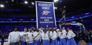 OKC Thunder