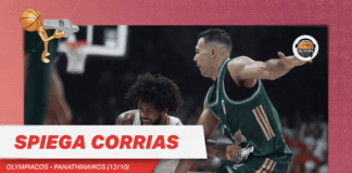 Olympiacos Panathinaikos