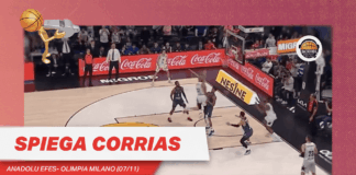 Efes Olimpia
