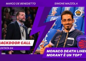 Backdoor Call: Hapoel, death lineup di Monaco e Nico Harrison