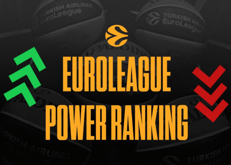 EuroLeague