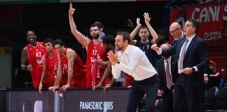 Olimpia Milano