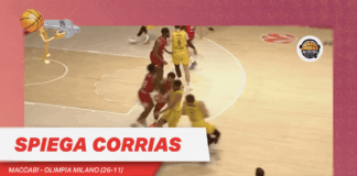 Maccabi Olimpia