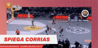 Partizan Belgrado