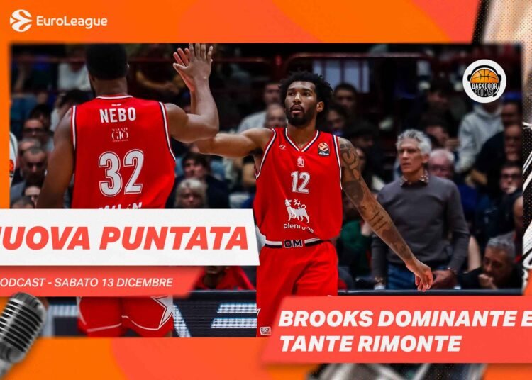 Eurolega: Milano da sogno, Virtus vicina al sogno e le rimonte