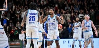 Dinamo Sassari