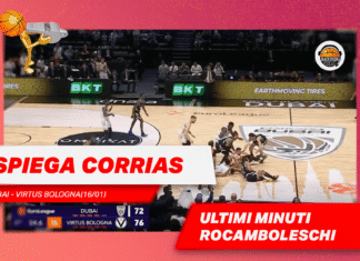 Dubai Virtus