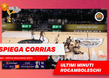 Dubai Virtus
