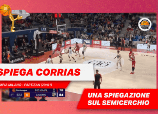 Olimpia Partizan