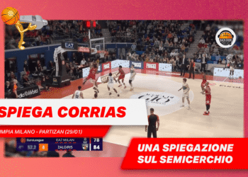 Olimpia Partizan