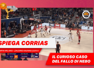 Olimpia Zalgiris