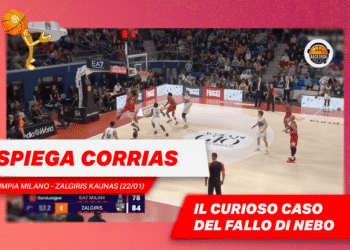 Olimpia Zalgiris