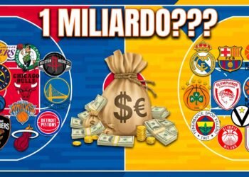 Euroleague