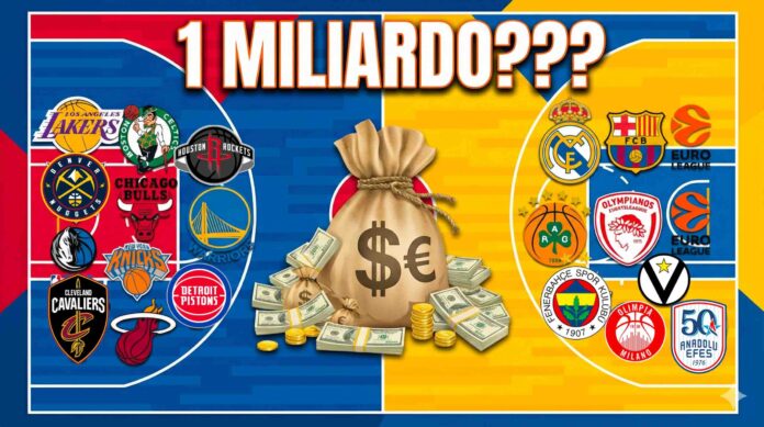 Euroleague