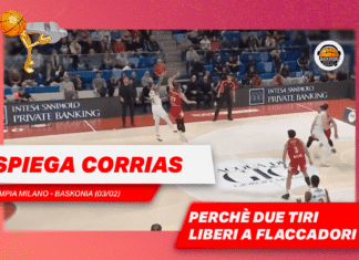 Olimpia Baskonia