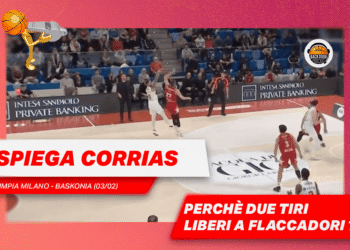 Olimpia Baskonia