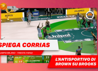 Olimpia Trieste