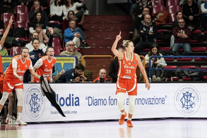 Schio Venezia