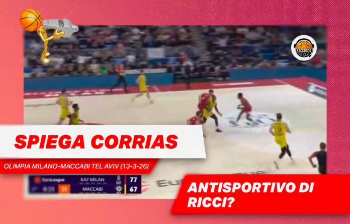 Olimpia Milano Maccabi