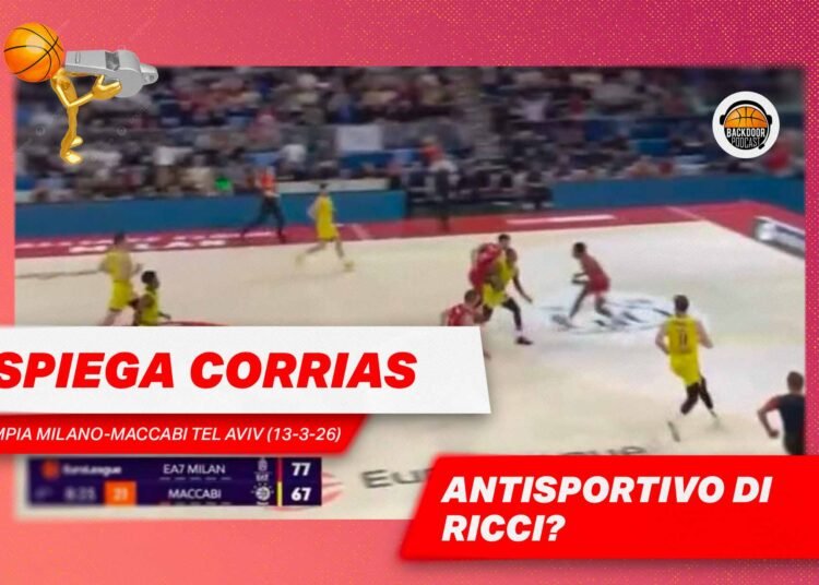 Olimpia Milano Maccabi