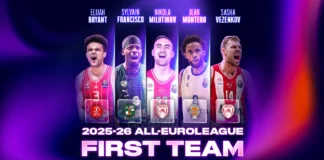 EuroLeague