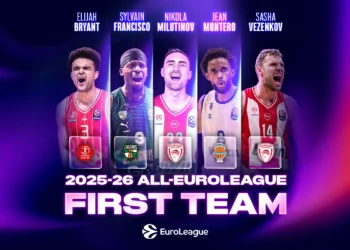 EuroLeague