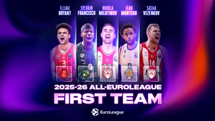 EuroLeague