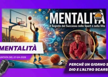 Mentalità