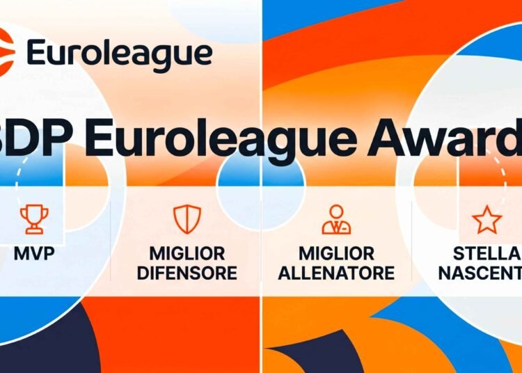 Eurolega 2025-26, i BDP Awards: le nostre scelte