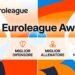 Eurolega 2025-26, i BDP Awards: le nostre scelte