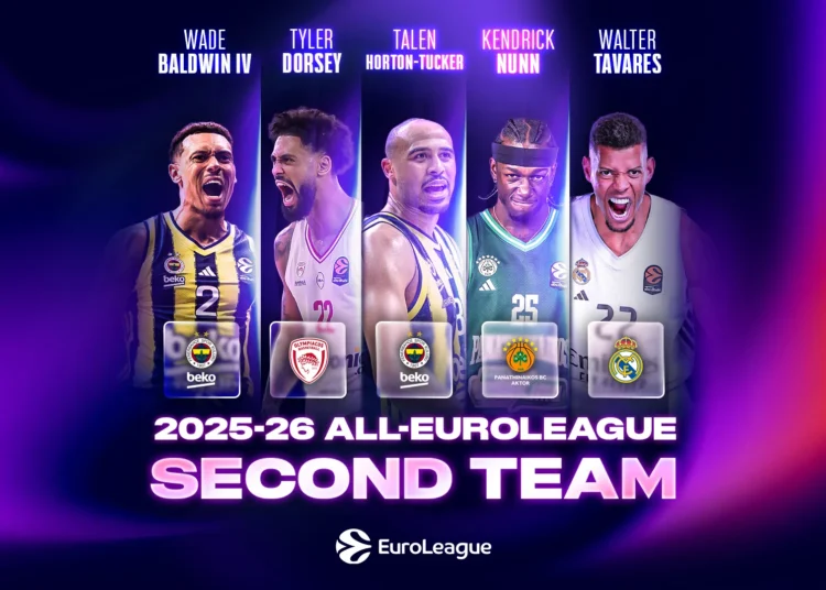 EuroLeague