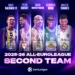 EuroLeague