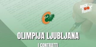 Cedevita Olimpija Ljubljana