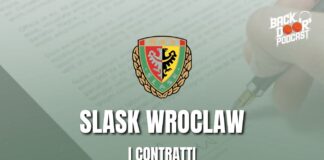 Slask Wroclaw